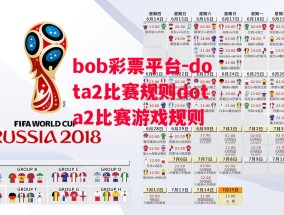 bob彩票平台-dota2比赛规则dota2比赛游戏规则